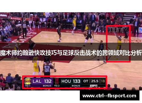 魔术师约翰逊快攻技巧与足球反击战术的跨领域对比分析
