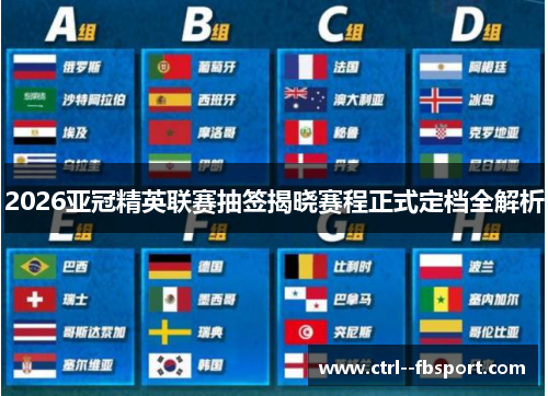 2026亚冠精英联赛抽签揭晓赛程正式定档全解析 2026亚冠精英联赛抽签揭晓赛程正式定档全解析