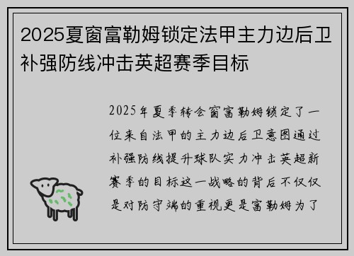 2025夏窗富勒姆锁定法甲主力边后卫补强防线冲击英超赛季目标